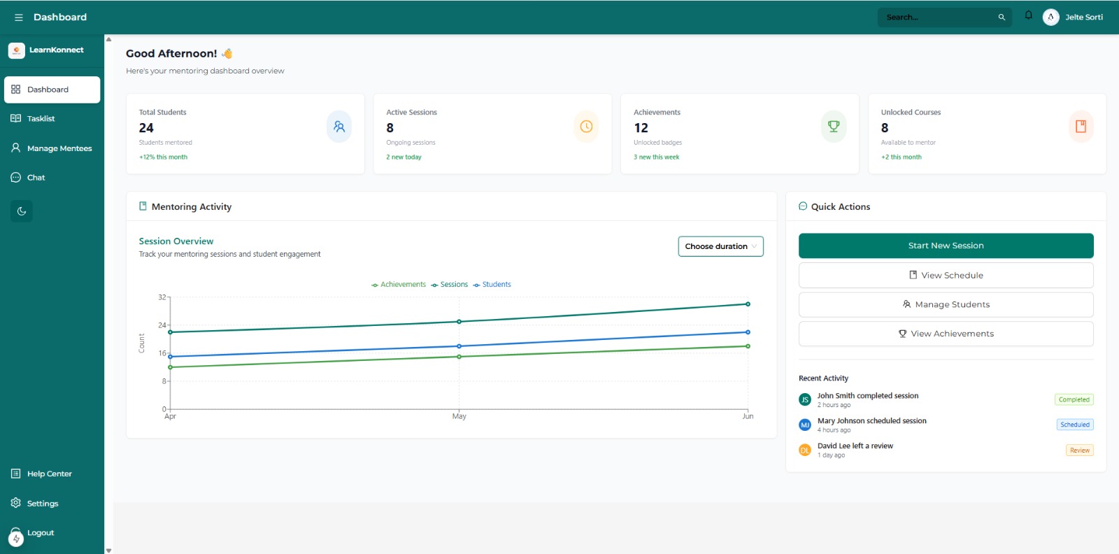 Company Dashboard Preview